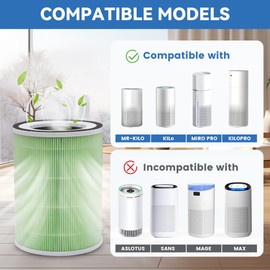 2 Pack True H13 KILO Pet Filter Compatible with Afloia KILO, KILOPLUS, KILOPRO, MIRO,MIRO PRO and MORENTO MR-Kilo, Kalo Air Purifier,360° 4-Stage Filtration, True H13 Air Filter, Green