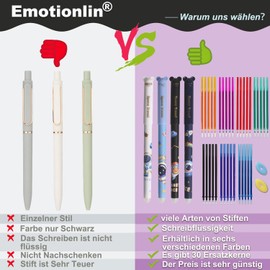 Emotionlin Astronaut Gel Pen Set - 49-Piece Writing Set with 4 Erasable Gel Pens (0.5mm), 45 Refills & 2 Erasers - For Children, Teenagers, School, Office, Drawing & Creative Pens