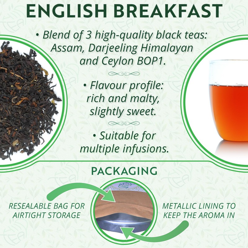 English Breakfast Loose Leaf Tea - Blend of Indian Assam