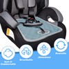 ELNX 2 Pcs Potty Training Car Seat Protector - Suck