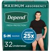 Depend FIT-FLEX Incontinence Underwear for Men, Maximum Absorbency, Disposable, S/M,