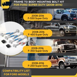 13848 Frame to Body Mounting Bolt Kit for Truck Bed, Replacement for Dorman, Compatible with W715132S439K, W712879S439, 2L1Z78101C58AA, Fits for Ford 2008-2016 F-250 F-350 F-450 F-550 Super Duty