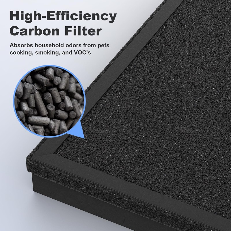 CFKREYA 4 Pack AP2000WF Replacement Filter Compatible with KNKA AP2000WF