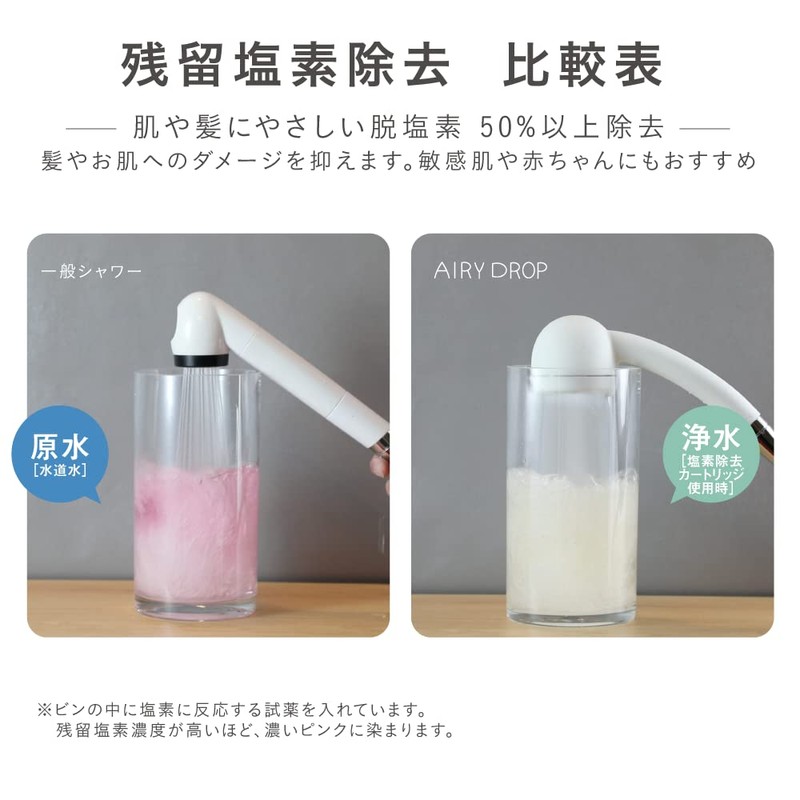 FUJIEI AIRY DROP AD-305 Chlorine Removal Cartridge for Water Purification