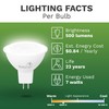 Bioluz LED Light Bulb - MR16 LED Bulb, 7W LED
