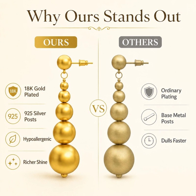 18K Gold Dangle Earrings for Women - 925 Sterling Silver