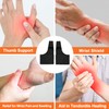 XOKL Pack of 2 Thumb Support for Arthritis, Elastic Thumb