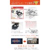 Esperanza NSZN-Z68T NSZT-Y68T NSCN-W68T NSCN-W68T Navigation Kit with Installation Instruction