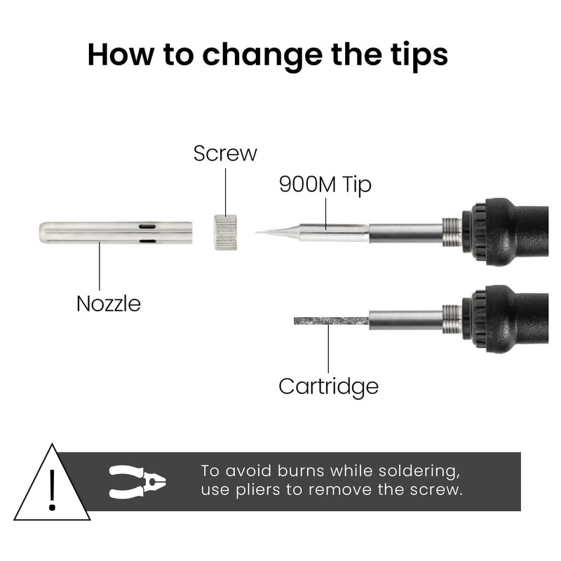 Soldering Iron Kit, 60W Soldering Iron, 5 Soldering Iron Tips,