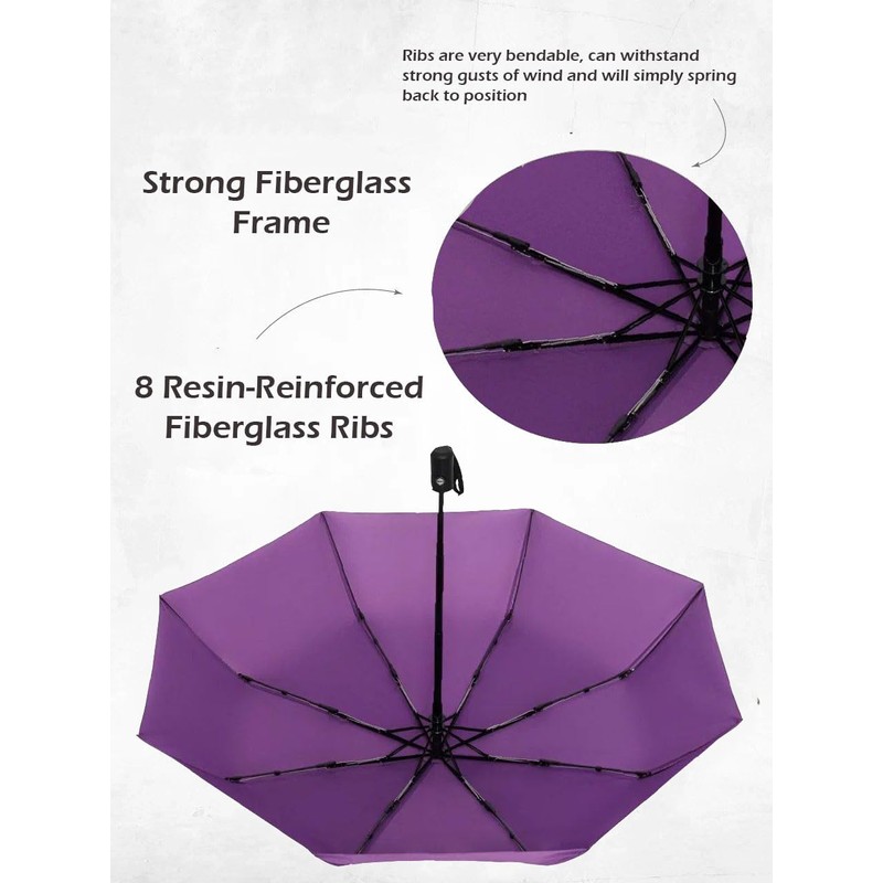 Windproof Travel Umbrella - Compact, Light, Full Automatic Open/Close -
