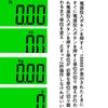 Luggage, Travel Scale, Digital Scale, Portable, Weighing up to 0.3