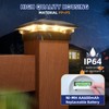 APONUO 8 Pack Fence Post Solar Lights, 2 Modes(Warm/Cool Light)