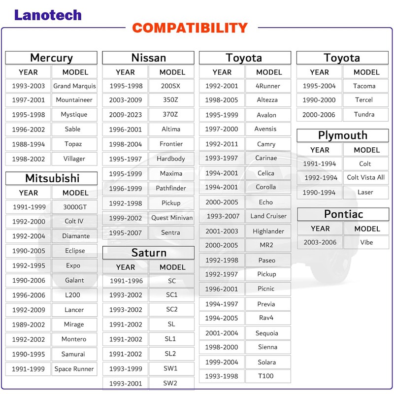 340LPH High Performance Fuel Pump, Replaces 255LPH GSS342, Upgrades for