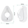 Replacement Cushion for AirFit F20, Compatible with Original Airfit F20