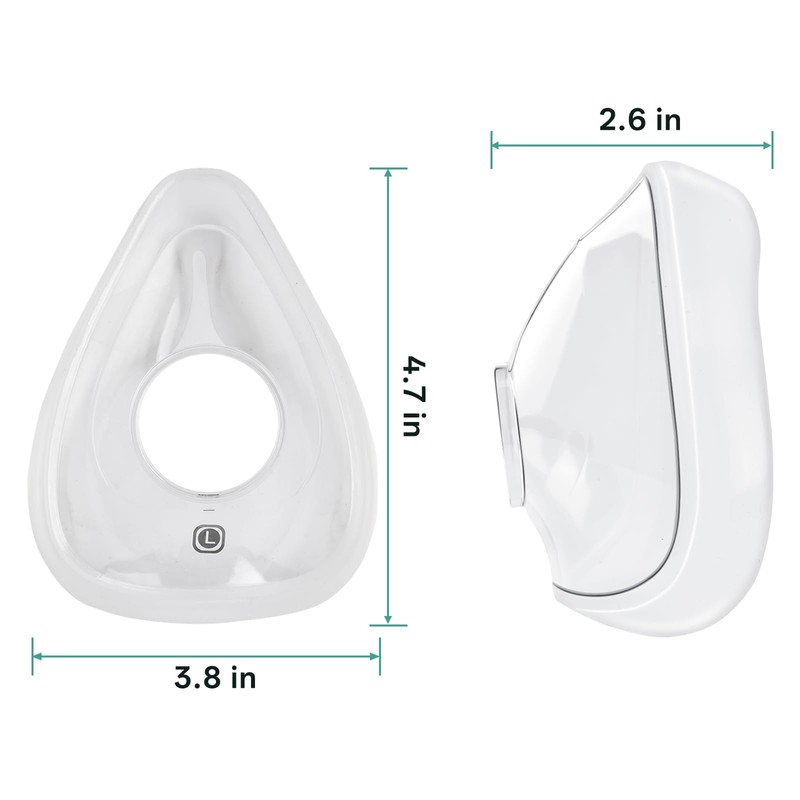 Replacement Cushion for AirFit F20, Compatible with Original Airfit F20