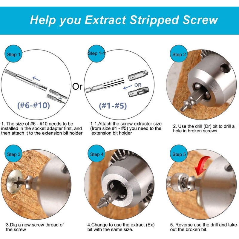 Bestgle 22pcs Damaged Screw Extractor Broken Screws and Bolt Stripped