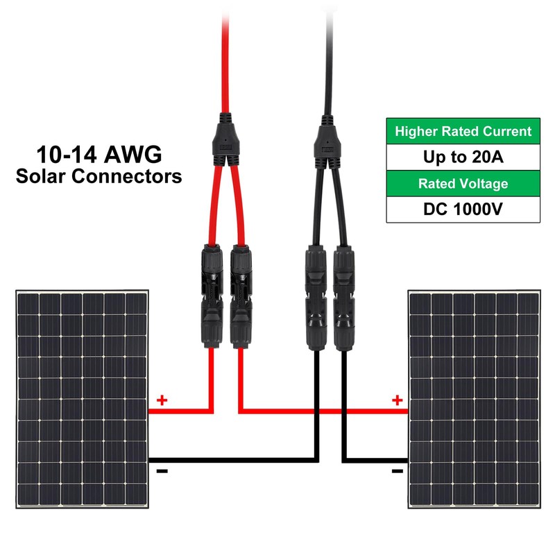 AITRIP 2 Pairs Solar Cable Y Splitter Plug Solar Solar