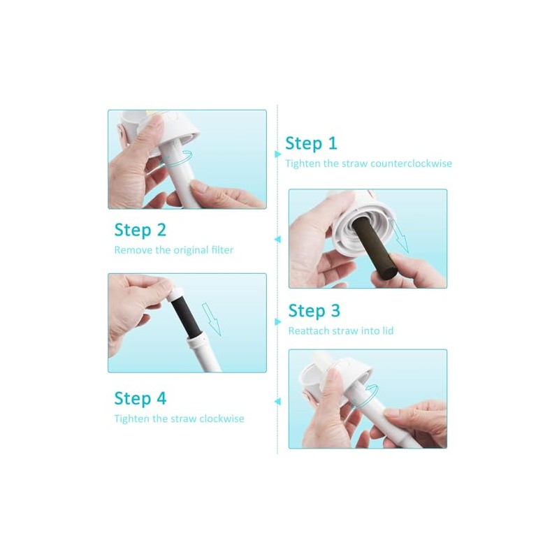 Brita Bottle Mouthpiece Replacement - 3PC Silicone Mouthpiece, 4PC Filter