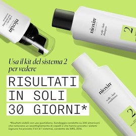 Nioxin - Sistema 2 - Champú Fortalecedor para Cabello y Cuero Cabelludo - Cabello Natural con Debilitamiento Avanzado - Biotina y Niacinamida (300ml)