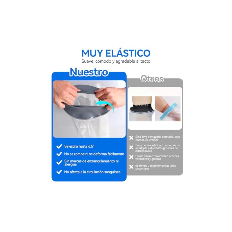 Cubierta Impermeable para Piernas para Ducha y Baño,Protector Impermeable para