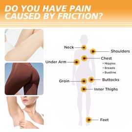 Pack of 2 anti-chafing stick, summer saver, reduces friction and skin irritation for thighs, shoulders, chest and feet from chafing and blisters