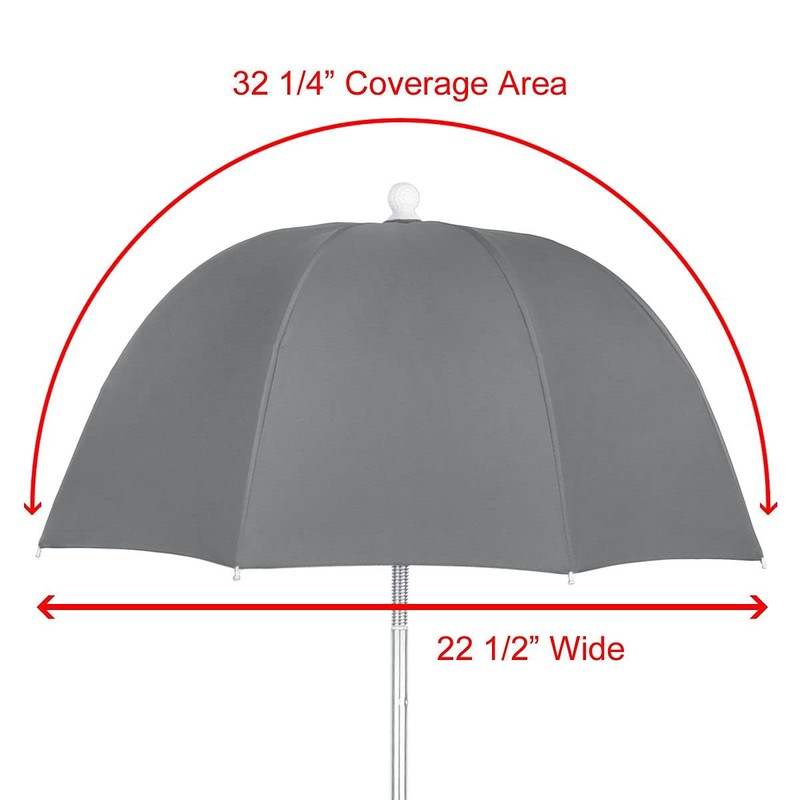 Orlimar Dri-Clubz Golf Bag Umbrella | Adjustable Height Spring Top