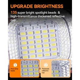 Rechargeable Solar Lamp Camping Light, 80W Long Battery Life Four Levels Flash Job Work Light for Rescue, Portable Magnetic Security LED Lighting for Outdoor Emergency, Hiking, Fishing(1pcs)