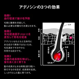 Shiseido Adenogen Gracy 150ml Hair Tonic