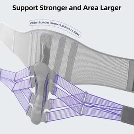 Koeay Back Brace for Lower Back Pain Women with Bionic Support System, Adjustable Knitted Lumbar Support Belt, Breathable Mesh Design with Lumbar Pad,for Herniated Disc,Sciatica,Scoliosis (XX-Large)