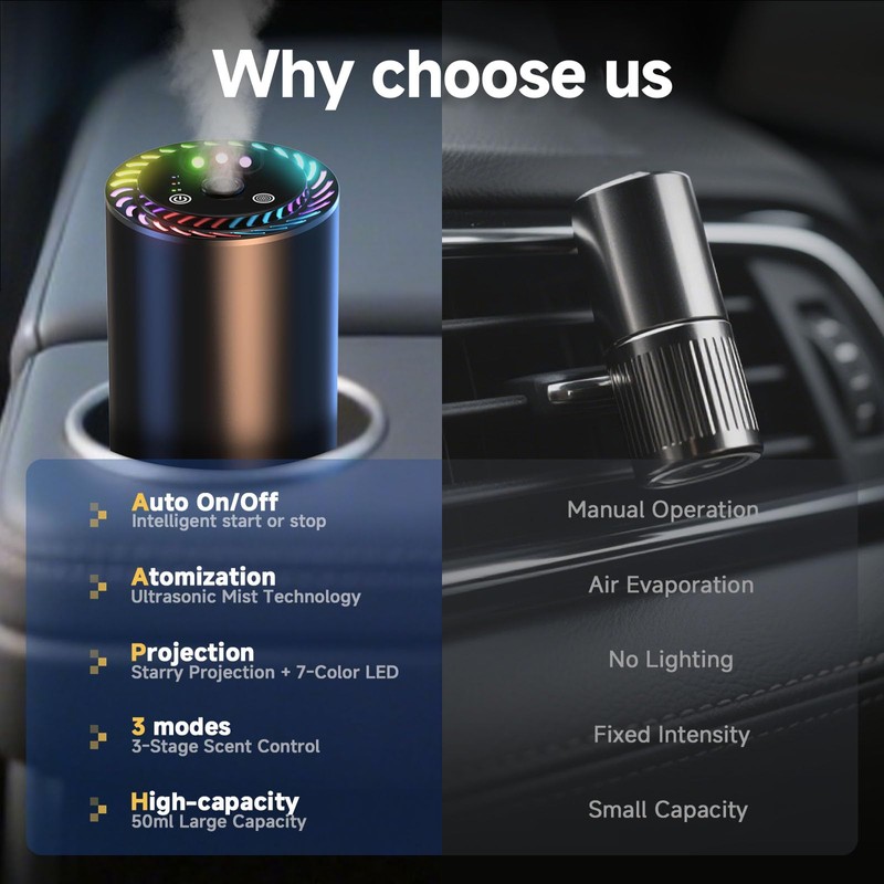 Smart Car Air Freshener Diffuser with Starry Projection Light,3 Adjustable