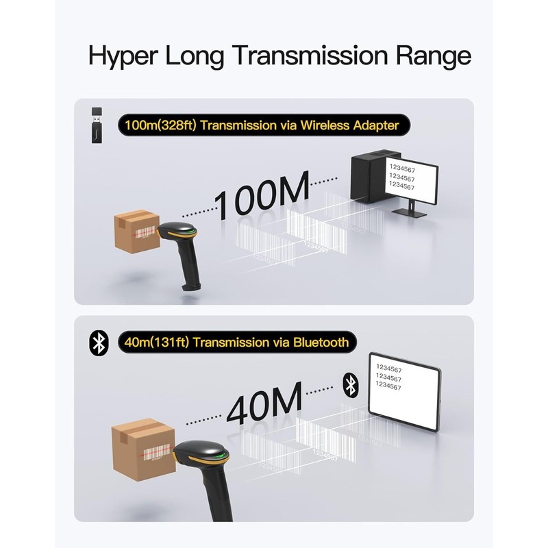 Inateck Wireless Barcode Scanner with APP/SDK Bluetooth 1D USB Barcode