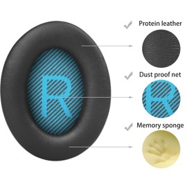 QC15 Replacement Ear Pads Compatible with Bose QuietComfort 15/QC25/QC2/QC35/Ae2/Ae2i/Ae2w/SoundLink Headphones, Akkiv Earpads Cushions with Soft Protein Leather and Memory Foam (Black + Blue)