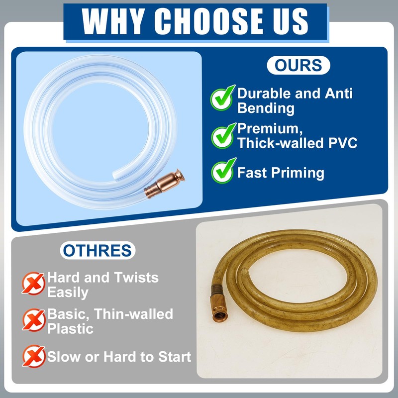 wadoy Siphon Hose Gas/Oil/Water/Fuel Transfer Siphon Hand Pump Self Priming