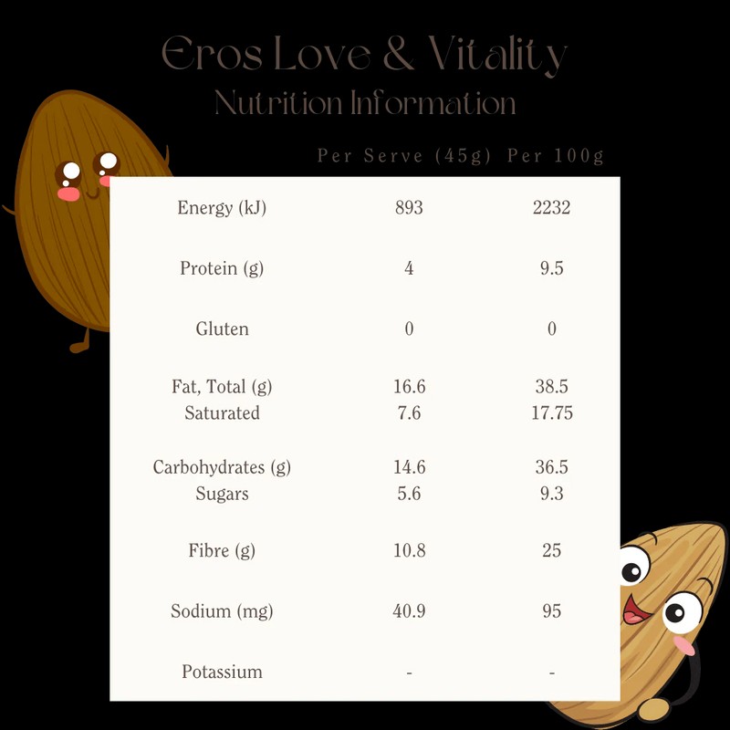 Mindful Foods Eros Love & Vitality Granola 170g