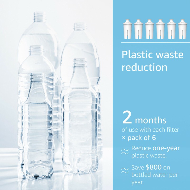 Waterdrop Replacement for Brita Pitchers & Dispensers, Compatible with Brita