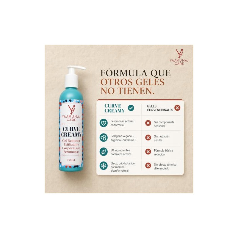 Gel Corporal Con Feromonas - Yaakunaj Care Curve Creamy 250ml