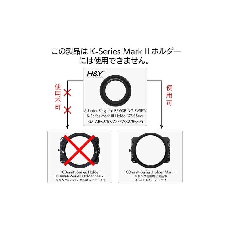H&Y REVORING SWIFT/K-Series Square Filter Holder for Mark III 82mm