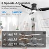 Ohniyou 42'' Flush Mount Ceiling Fans with Lights, Remote/App Control,