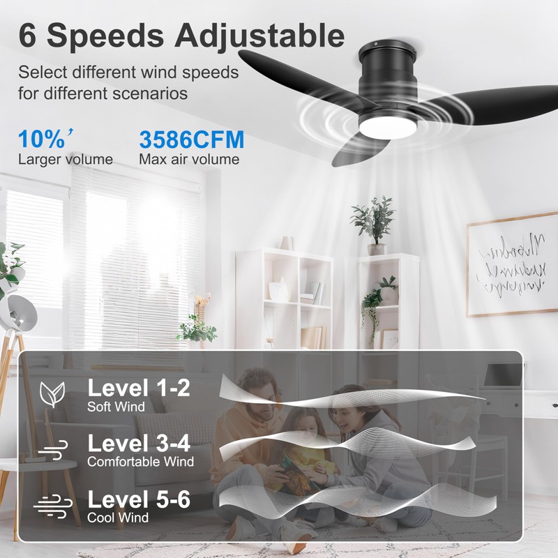 Ohniyou 42'' Flush Mount Ceiling Fans with Lights, Remote/App Control,