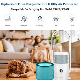 CR020 CR021 Replacement Filter Compatible with U Ultty CR020 / CR021 Air Purifier Fan, 2 Pack H13 HEPA Air Filter for U ULTTY Bladeless Tower Fan with Air Purifier