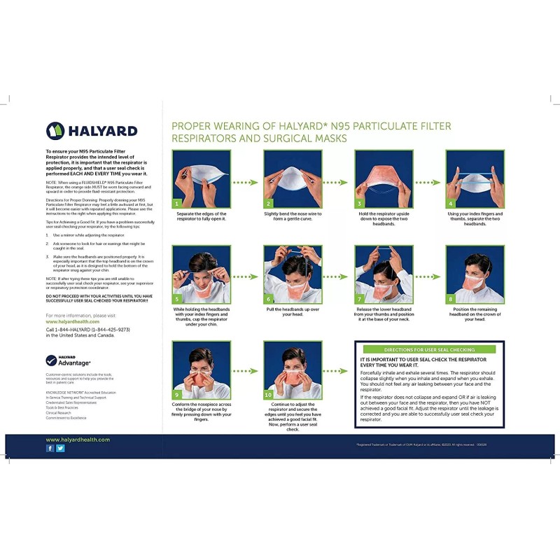 HALYARD 46727 FLUIDSHIELD ASTM Level 3 Face Mask Regular Size