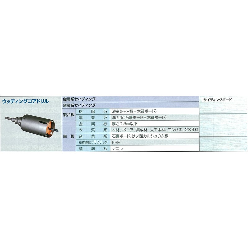 Miyanaga PC Wood Core Cutter PCWS32C