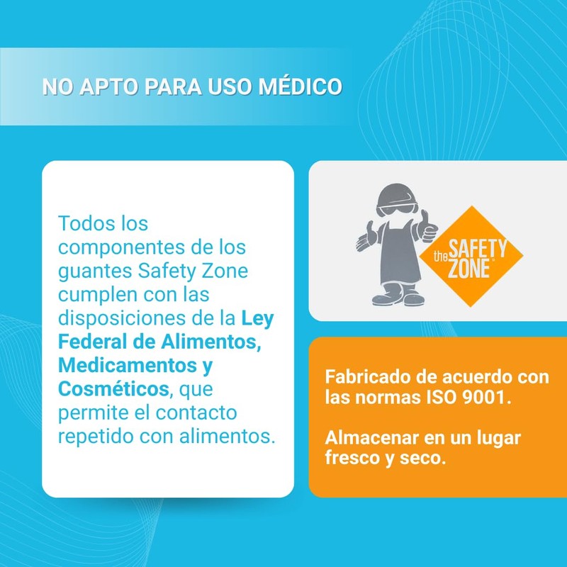 100 Guantes de Nitrilo Azul Safety Zone - Alta Calidad