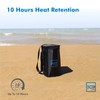 Box&Box 6 L Thermo Bag - Thermal Protected Mini Cooler