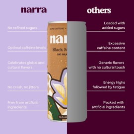 Narra, Oat Milk Tea Latte - Black Tea, Natural Caffeine & L-Theanine, Organic Oat Milk, MCT Oil, Vegan, Dairy Free, No Refined Sugar, Non-GMO, 7.5 Fl Oz (12 Pack)