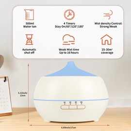 HAPPTWS HAPPTWS 500ML Essential Oil Diffuser - BPA Free Ultrasonic Aromatherapy Diffuser, with 7-Color Lights - Waterless Auto Shut Off - Milky white