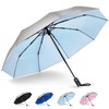 NINEMAX UV Umbrella for Sun Protection UPF 50+, 46 Inch