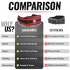 SAWANS Dip Belt with 36 Inches Heavy Duty Bodybuilding Weight