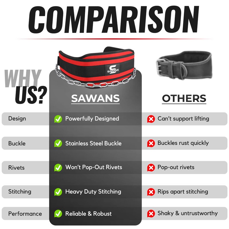 SAWANS Dip Belt with 36 Inches Heavy Duty Bodybuilding Weight