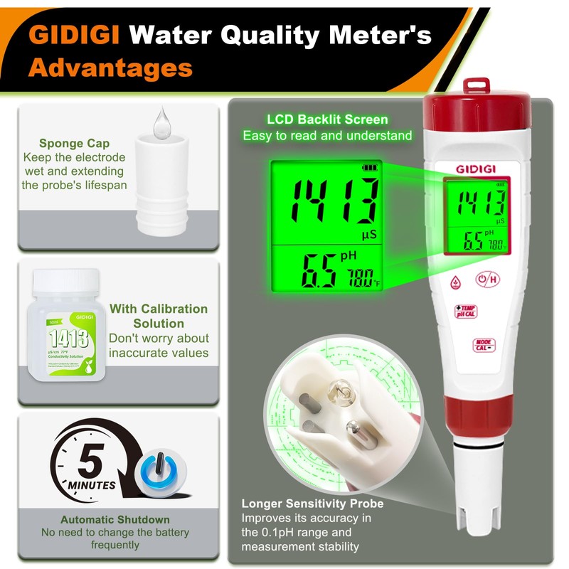 pH Meter for Hydroponic Water,Digital EC ppm Tester for Nutrients,pH